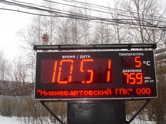 Ретуширование: Табло